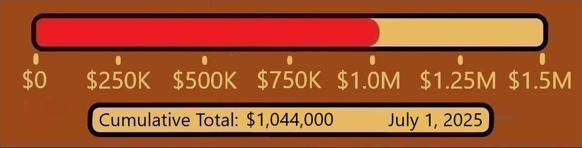 1044K 1044K
